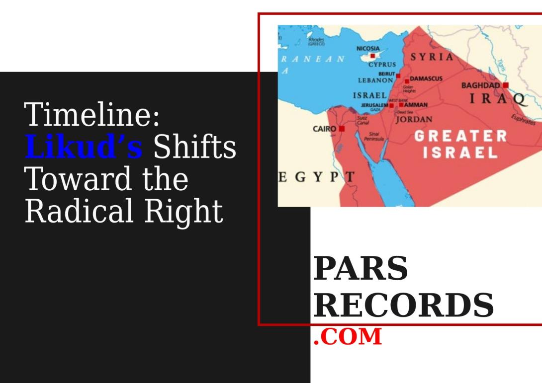 likud
